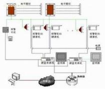 臨沂澳諾電子圍欄綜合解析 品牌、價格與供應商指南