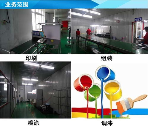 天津亞光噴涂與普饒電子產品技術開發(fā)中的亞光噴涂工藝流程解析