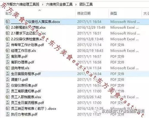 餐飲管理5+1核心技能特訓(xùn) 打造卓越運(yùn)營(yíng)與管理能力